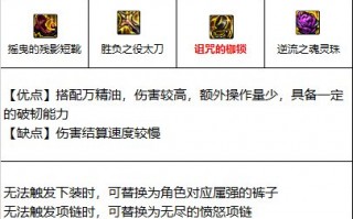  狂战装备最高配什么属性,狂战110级装备搭配？